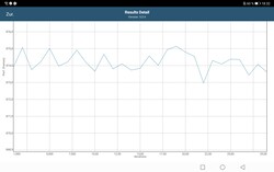 GFXBench benchmark batteritest