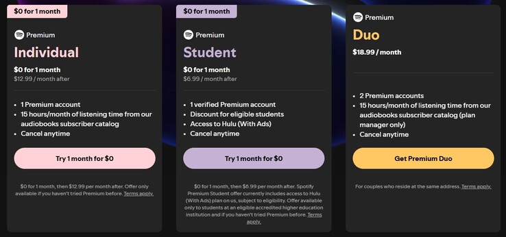 Uppdaterade planpriser. (Bildkälla: Spotify)