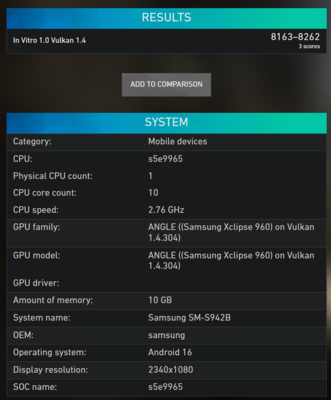 Exynos 2600 GPU-riktmärke