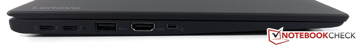 Left side: 2x USB-C Gen.2 (Thunderbolt 3), USB 3.0, HDMI, Mini-Ethernet