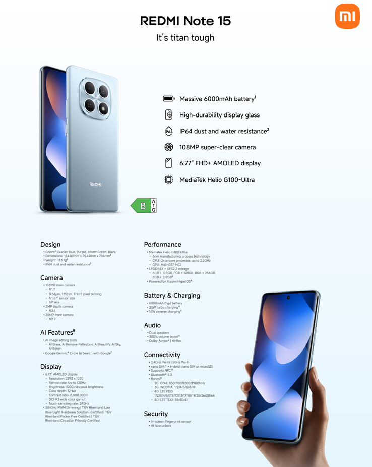 (Bildkälla: Xiaomi)