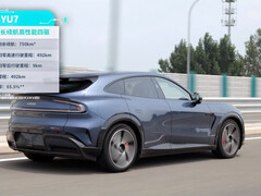 Xiaomi YU7 Max SUV räckviddstest. (Bildkälla: Sohu)