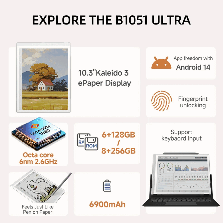Höjdpunkter i Bigme B1051 Ultra