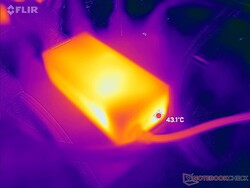 AC-adaptern når över 43 C när du kör krävande belastningar under långa perioder