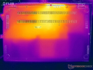 Prime95+FurMark stress (botten)