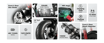 Isinwheel H7: s viktigaste funktioner