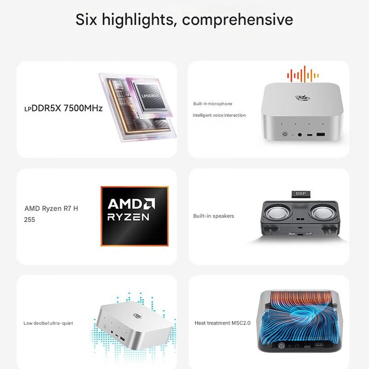 De viktigaste höjdpunkterna i SER9 Pro 255 mini PC (Bildkälla: Beelink - maskinöversatt)