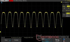 50% ljusstyrka: PWM 359,32 Hz