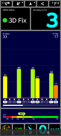 GPS-test utomhus
