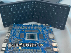 Linglongs nästa utflykt kommer att vara en AMD Strix Halo-driven enhet. (Bildkälla: via ITHome)