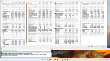 Stresstest Prime95 + FurMark (tyst läge)