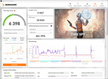 Time Spy - Hög prestanda i batteridrift