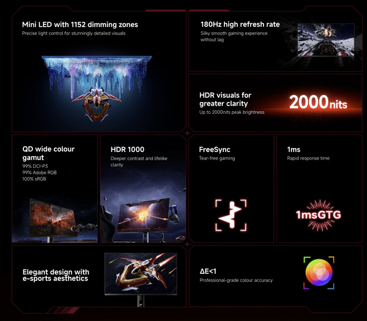 (Bildkälla: Xiaomi)