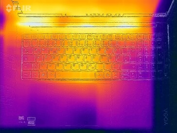 Stresstest av yttemperaturer (ovansida)