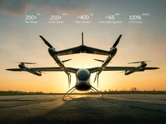eVTOL med CATL-batterier