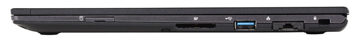 Höger: SIM-plats, SD-kortläsare, USB 3.1 Gen1 (Typ A), Ethernet (utfällbar), Kensington-lås
