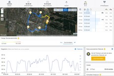 GPS-test: Garmin Edge 520 - Översikt