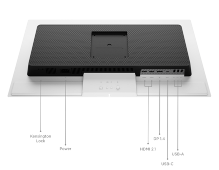 Lenovo Legion Pro 27UD-10 och Legion Pro 32UD-10: Portar. (Bildkälla: Lenovo)