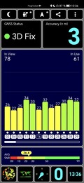 GPS-test: inomhus