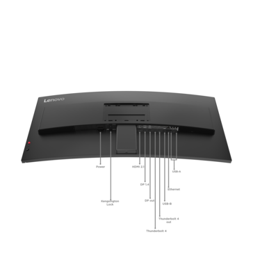 (Bildkälla: Lenovo)
