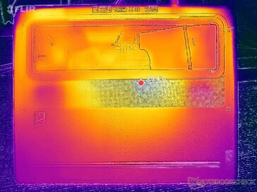 System i viloläge (D-lock)