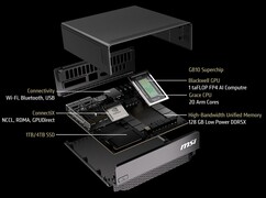 Komponenter (Bildkälla: MSI)