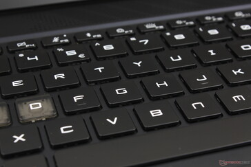 Relativt skarp återkoppling från de membranbaserade tangenterna