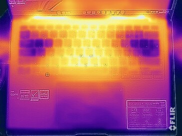 Spänningsprovning av yttemperaturer (överst)