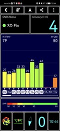 GPS-test utomhus