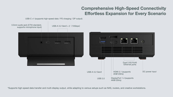 (Bildkälla: Ayaneo)