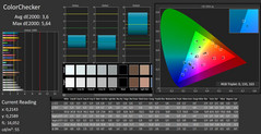 colors after calibration