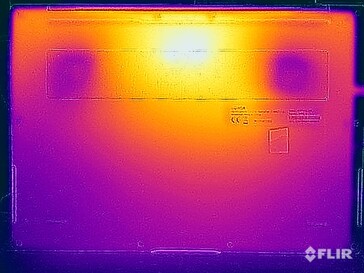 Stresstest av yttemperaturer (botten)