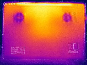 Heatmap-stress (nedtill)