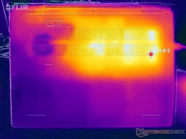 Prime95+FurMark stress (nederst)