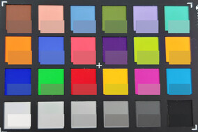 ColorChecker: Målfärgen är i den nedre halvan av varje fält.