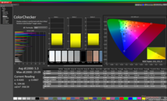ColorChecker före kalibrering