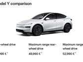 Long Range RWD Model Y Juniper är klassad för 386 miles (Bildkälla: Tesla)