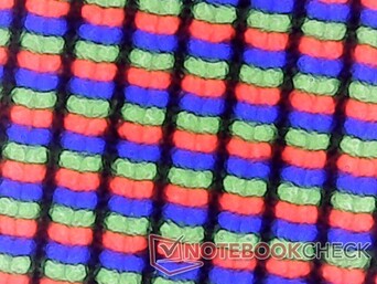 Matt RGB-subpixel med minimal kornighet