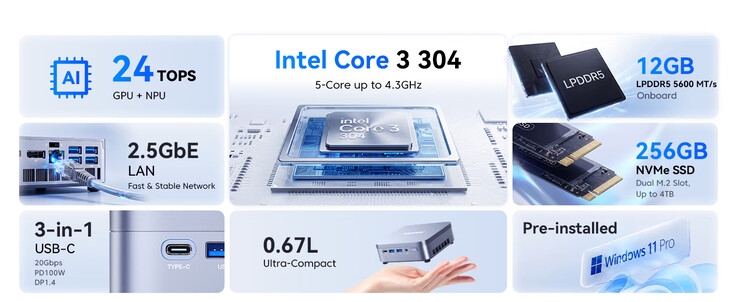 De viktigaste höjdpunkterna hos Kron k5 mini-PC