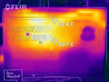 Temperaturer i botten (last)