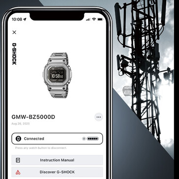 (Bildkälla: Casio UK)