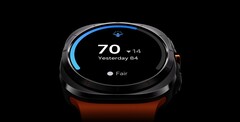 Den nuvarande Galaxy Watch-seriens flaggskepp. (Bildkälla: Samsung)