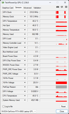 GPU-Z: Nvidia GeForce RTX 4060 Laptop GPU