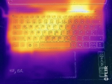 Stresstest av yttemperaturer (överst)