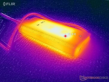 AC-adaptern når över 53 C vid krävande belastningar