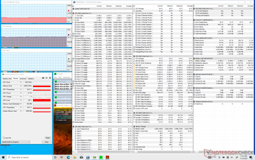 Prime95+FurMark stress