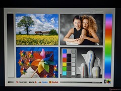 Breda IPS-betraktningsvinklar