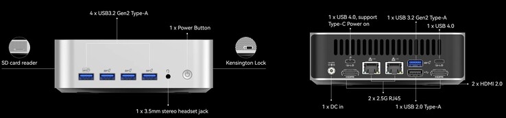 De externa gränssnitten för Geekom A7 Max (Källa: Geekom)