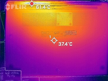 Prime95+FurMark, stress (botten)