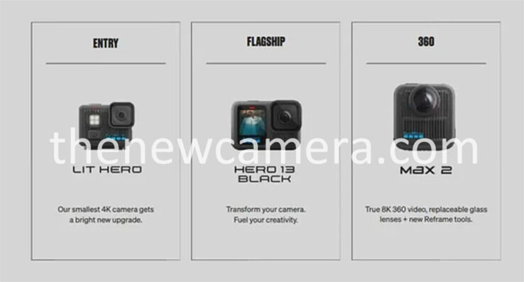 (Bildkälla: The New Camera)